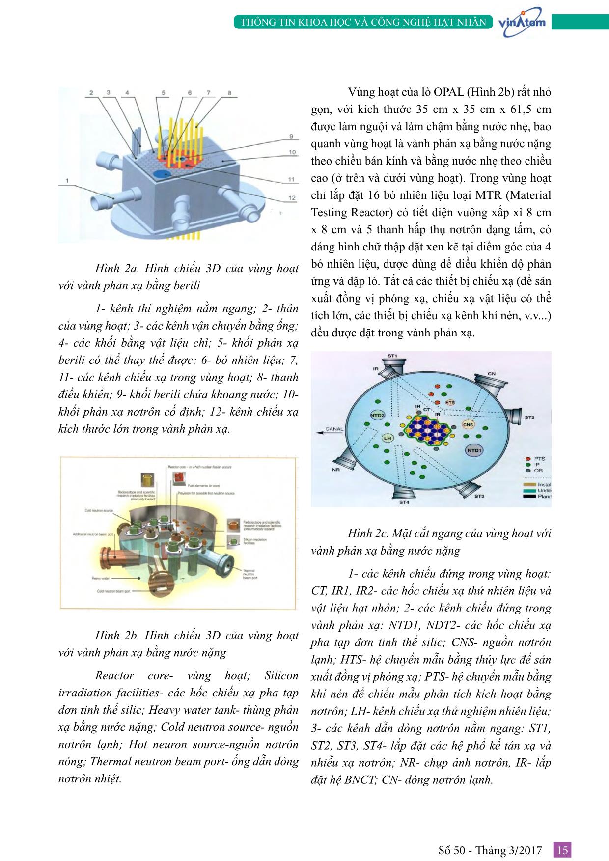 Tìm hiểu về công nghệ lò phản ứng nghiên cứu trang 5