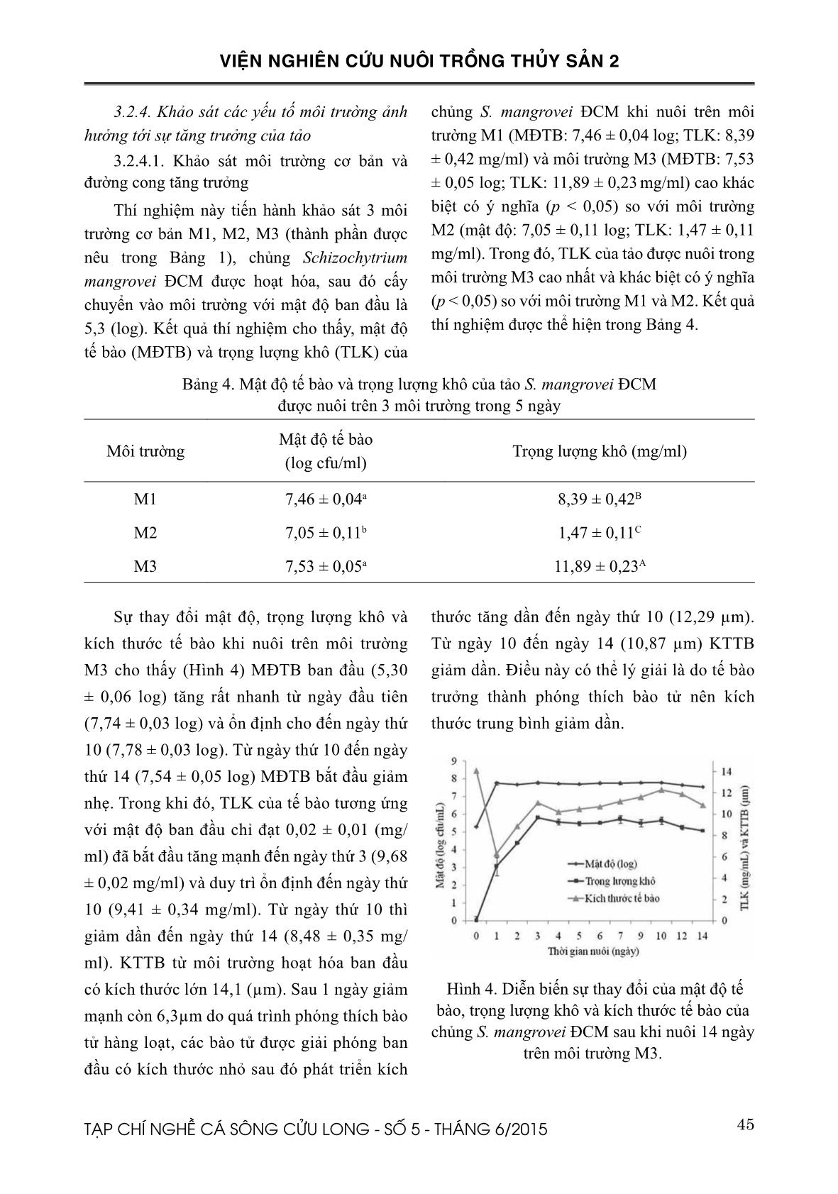 Kết quả phân lập Schizochytrium mangrove giàu lipid phục vụ cho nuôi trồng thủy sản trang 8