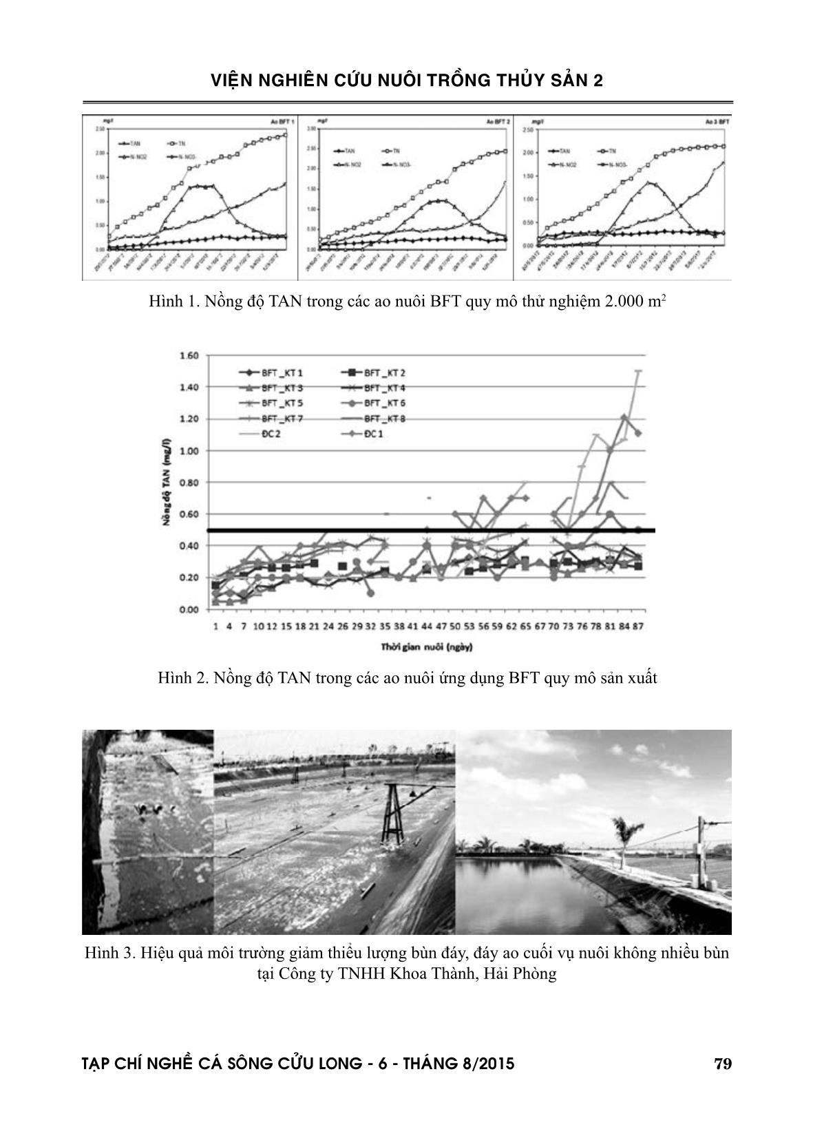 Ứng dụng công nghệ biofloc nuôi thâm canh tôm he chân trắng (Litopenaeus vannamei) vào phát triển sản xuất trang 5