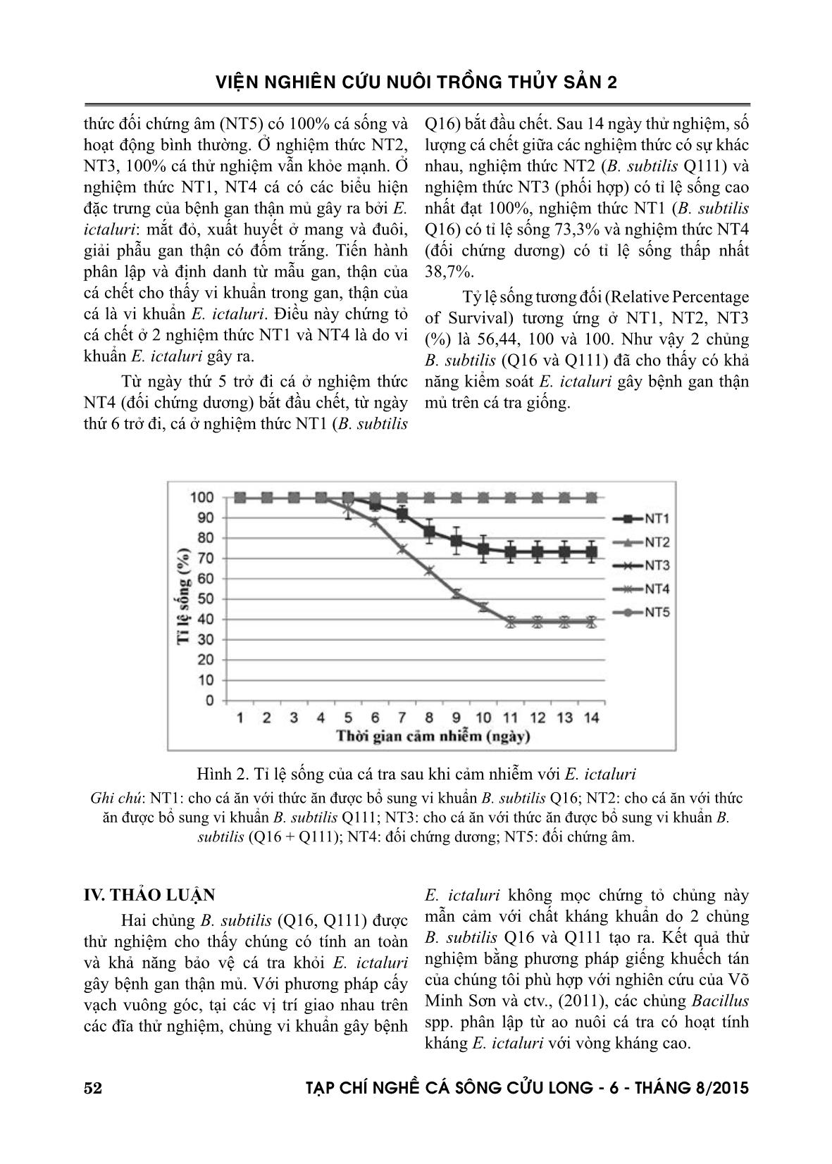 Khả năng kiểm soát sinh học Edwardsiella ictaluri của hai chủng Bacillus subtilis Q16 và Bacillus subtilis Q111 trong điều kiện cảm nhiễm trên cá tra (Pangasianodon hypophthalmus) giống trang 5