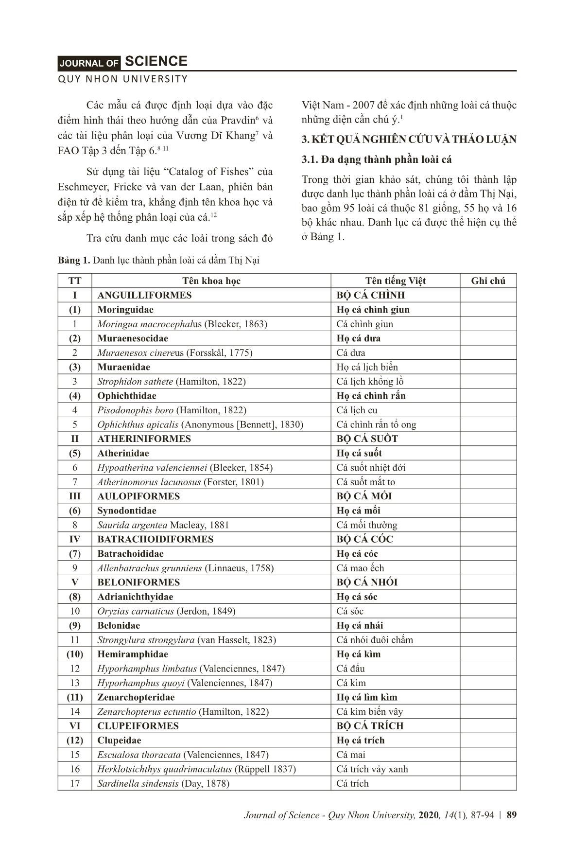 The fish species composition diversity in Thi Nai lagoon, Binh Dinh province trang 3