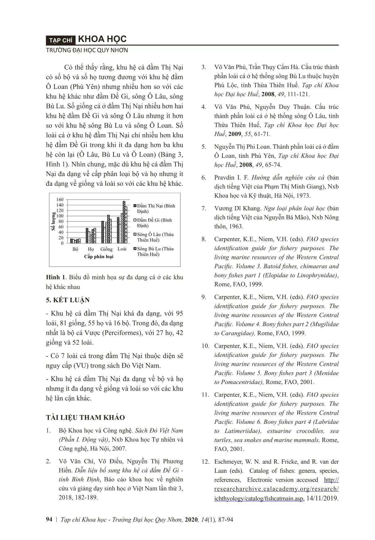 The fish species composition diversity in Thi Nai lagoon, Binh Dinh province trang 8