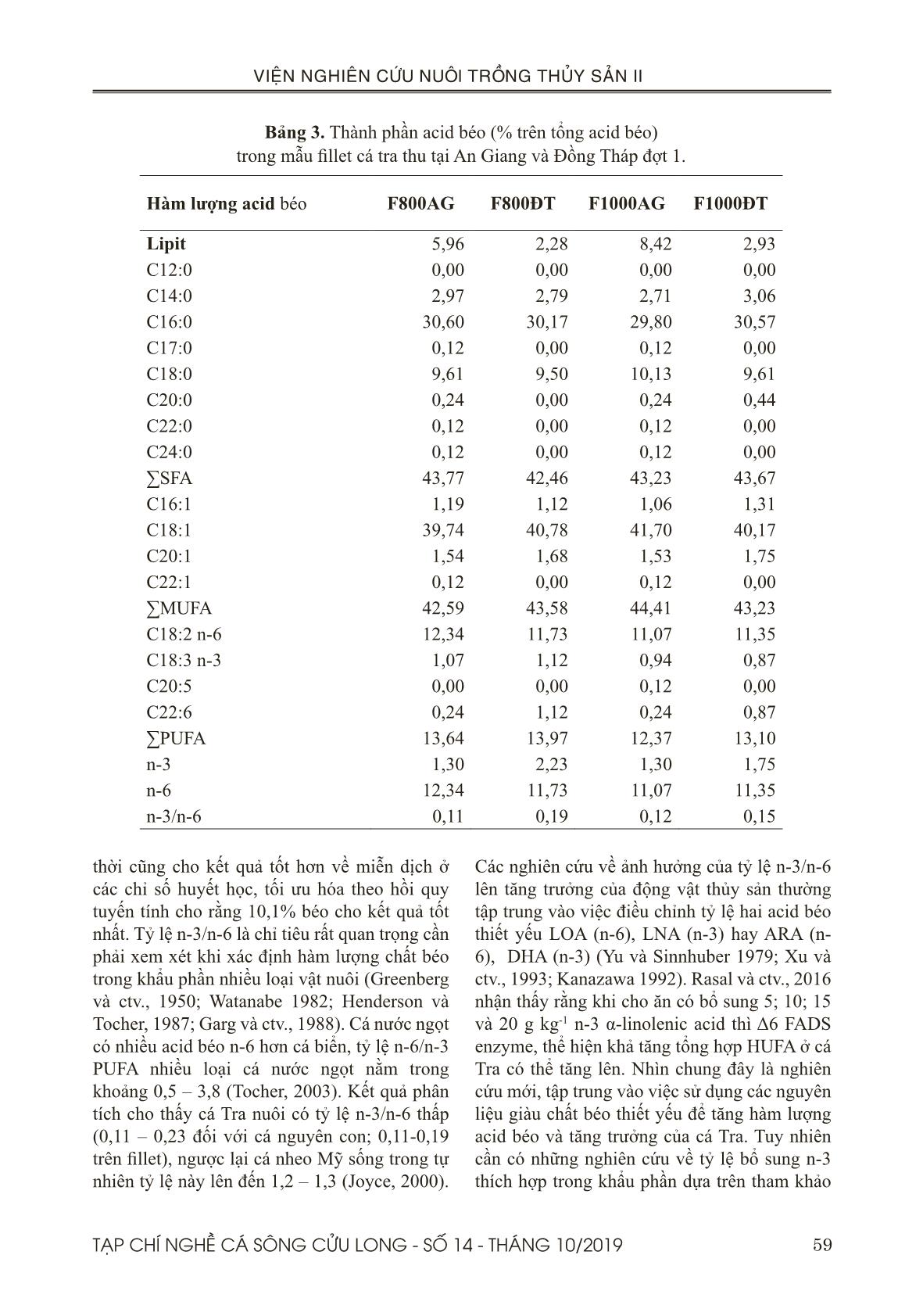 Đặc điểm thành phần acid béo của một số nguyên liệu giàu chất béo và phi lê cá tra (Pangasianodon hypophthalmus) ở các giai đoạn phát triển trang 7