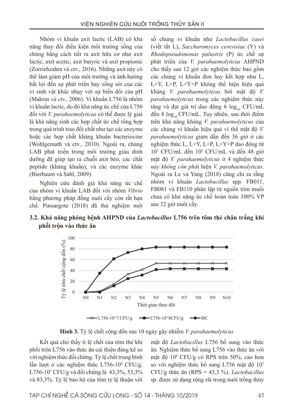 Đặc tính đối kháng của chủng Lactobacillus L756 với vi khuẩn Vibrio parahaemolyticus gây bệnh hoại tử gan tụy cấp trên tôm thẻ chân trắng (Litopenaeus vannamei) trang 6