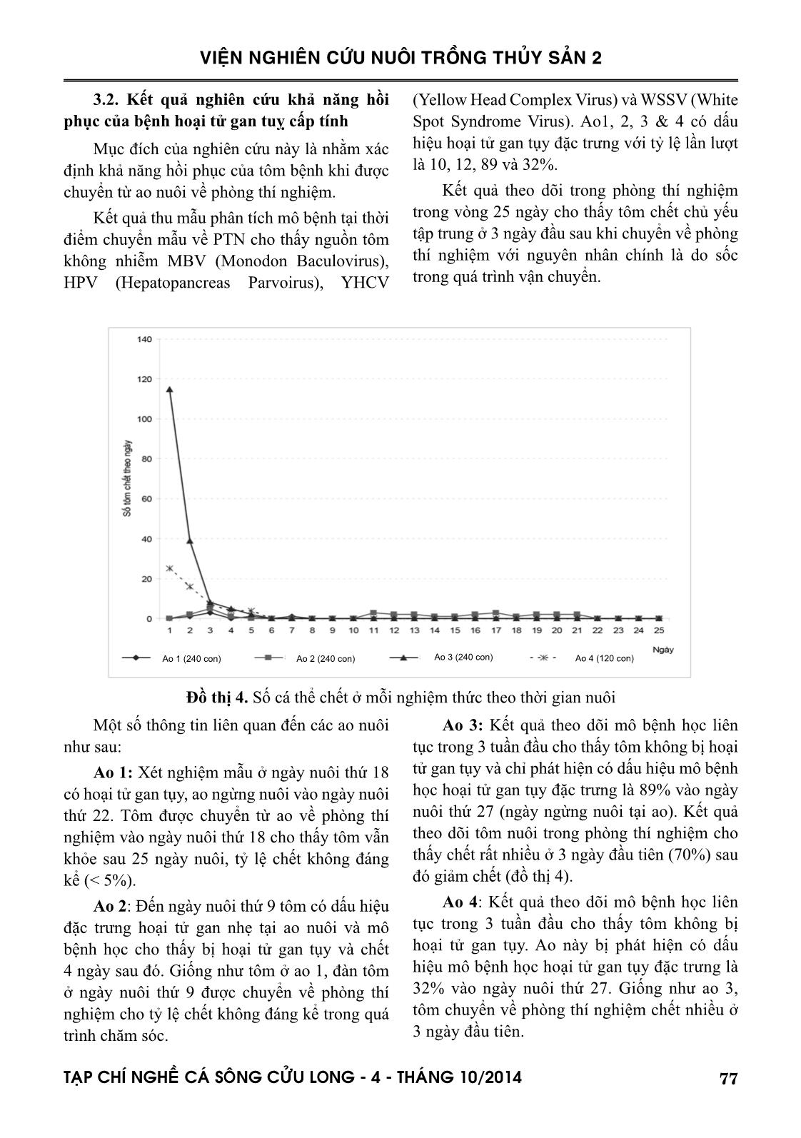 Một số kết quả về nghiên cứu bệnh hoại tử gan tụy cấp tính trên tôm nuôi ở đồng bằng sông Cửu Long và biện pháp kiểm soát trang 5