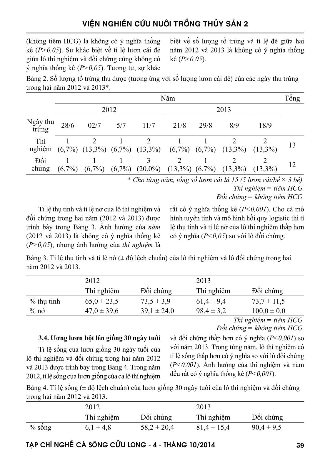 Các chỉ tiêu sinh sản của lươn đồng (Monopterus albus, Zuiew, 1793) kích thích sinh sản bằng HCG và sinh sản tự nhiên trang 4