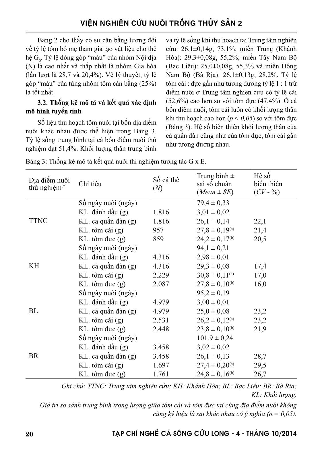 Đánh giá nguồn vật liệu ban đầu cho chọn giống tôm sú Penaeus monodon trang 6