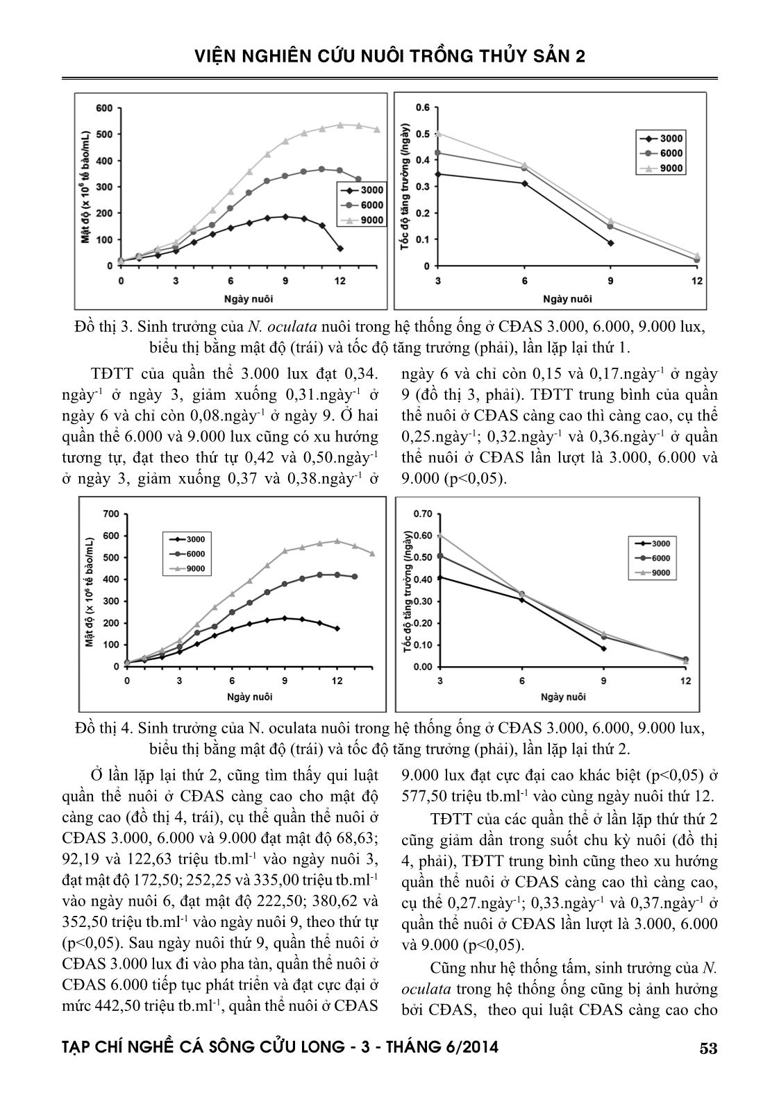 Ảnh hưởng của cường độ ánh sáng lên sinh trưởng vi tảo Nannochloropsis oculata nuôi trong hệ thống tấm và ống dẫn trang 5