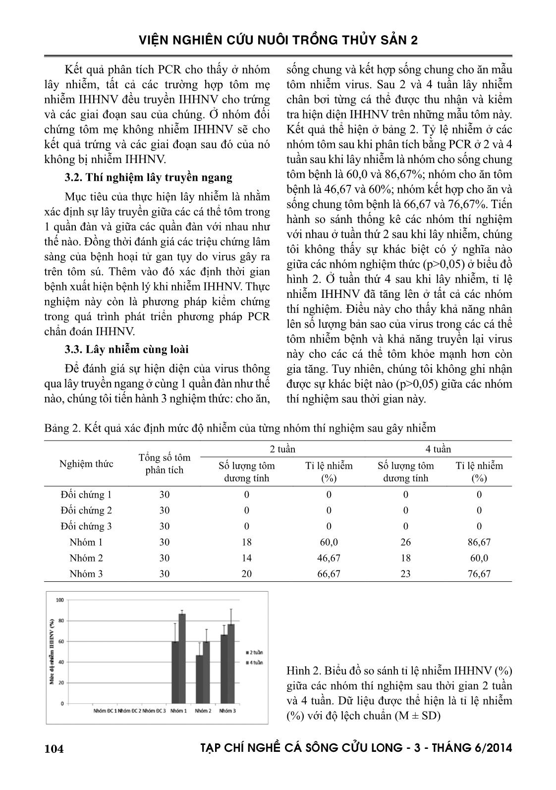 Nghiên cứu sự lây nhiễm của IHHNV trên tôm sú trong điều kiện phòng thí nghiệm trang 6