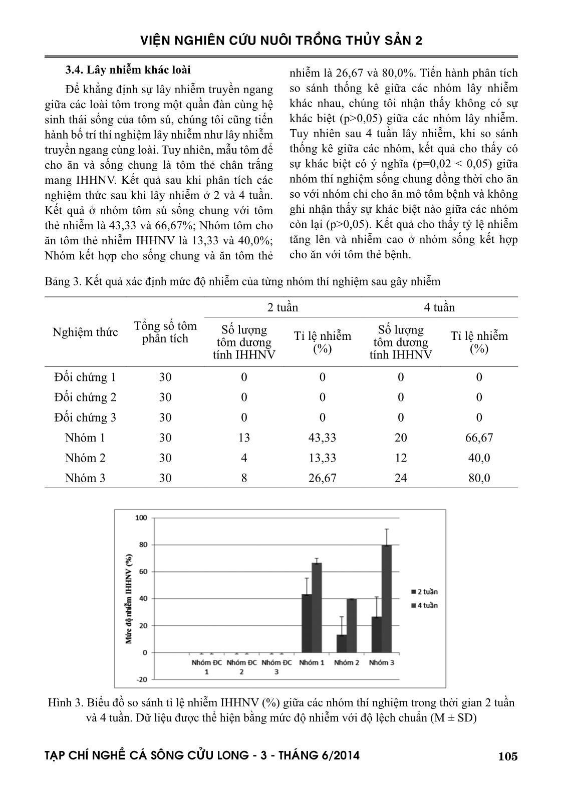 Nghiên cứu sự lây nhiễm của IHHNV trên tôm sú trong điều kiện phòng thí nghiệm trang 7
