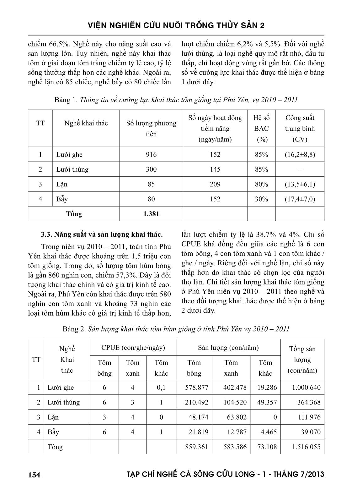 Tình hình khai thác tôm hùm giống ở tỉnh Phú Yên trang 3