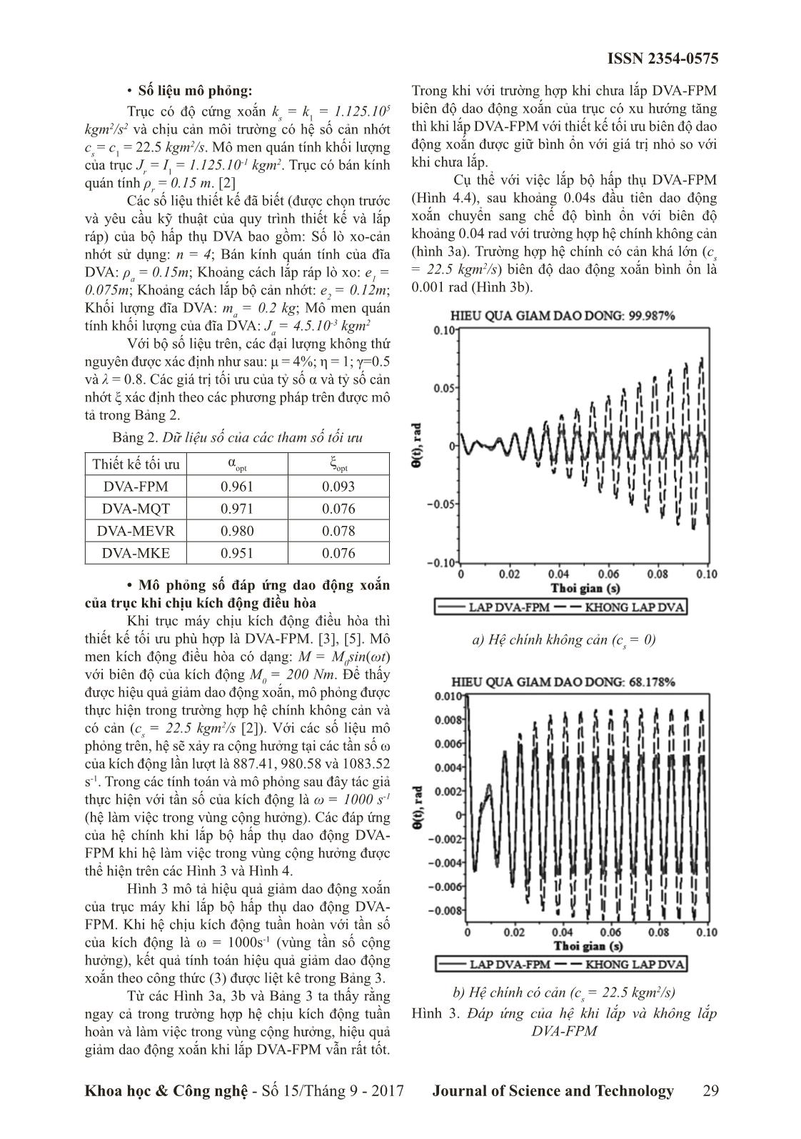 Tính toán và mô phỏng số hiệu quả giảm dao động xoắn cho trục máy khi sử dụng bộ hấp thụ động lực DVA trang 3