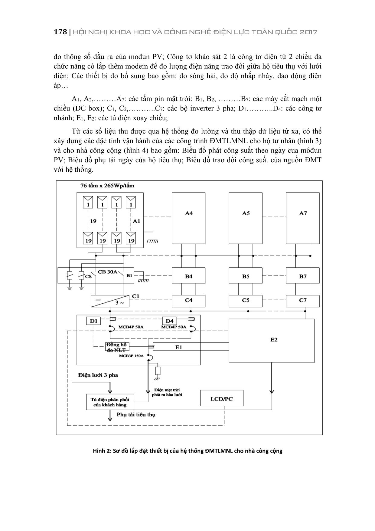 Kết quả nghiên cứu thí điểm điện mặt trời lắp mái nối lưới tại Việt Nam trang 5