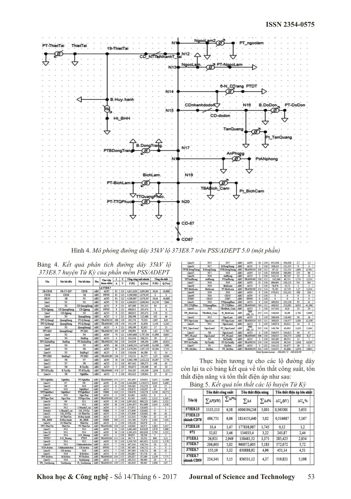 Nghiên cứu và đề xuất các giải pháp nâng cao chất lượng điện áp trong lưới điện phân phối huyện Tứ Kỳ, tỉnh Hải Dương trang 5