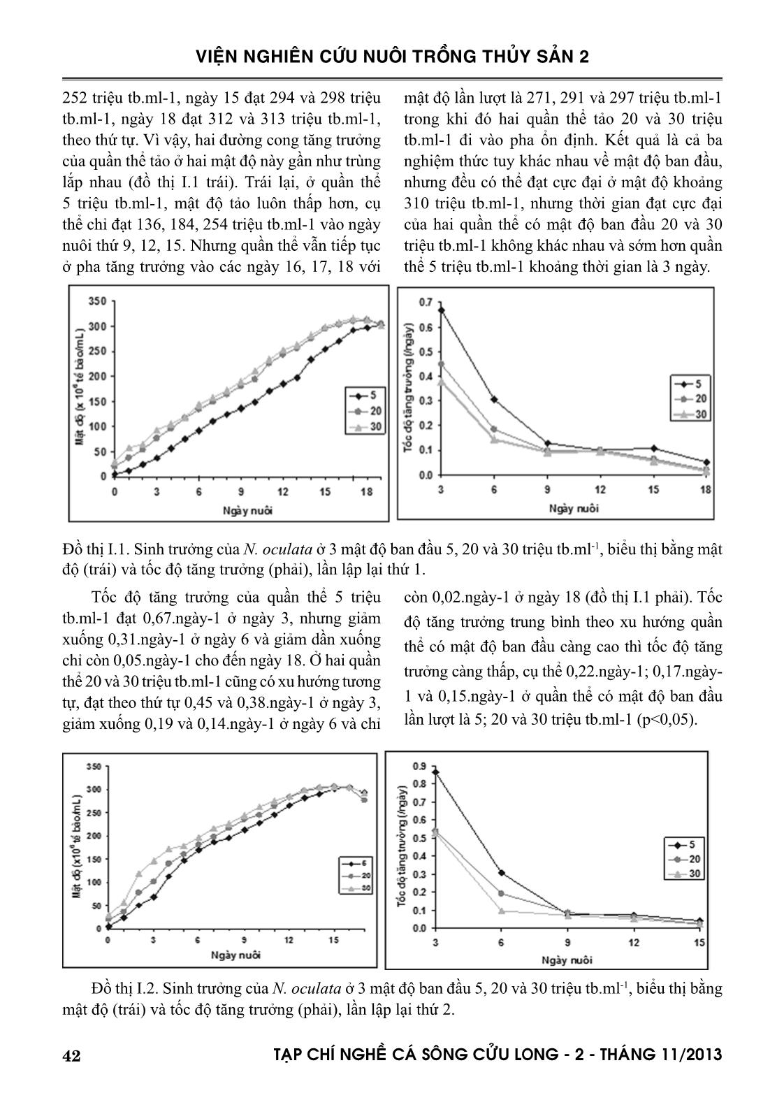 Ảnh hưởng của mật độ ban đầu lên sinh trưởng vi tảo Nannochloropsis oculata & Isochrysis galbana nuôi trong hệ thống tấm trang 4