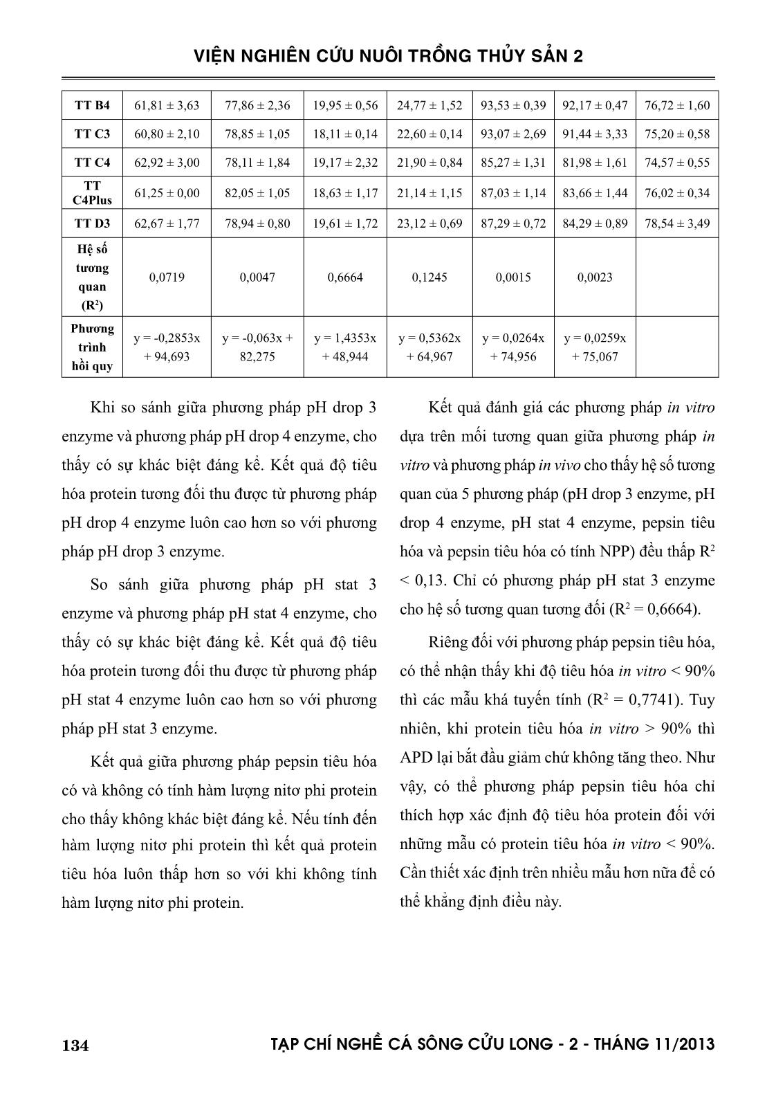 Nghiên cứu xây dựng quy trình phân tích đạm tiêu hóa trong thức ăn tôm thẻ chân trắng (Litopenaeus vannamei) trang 8