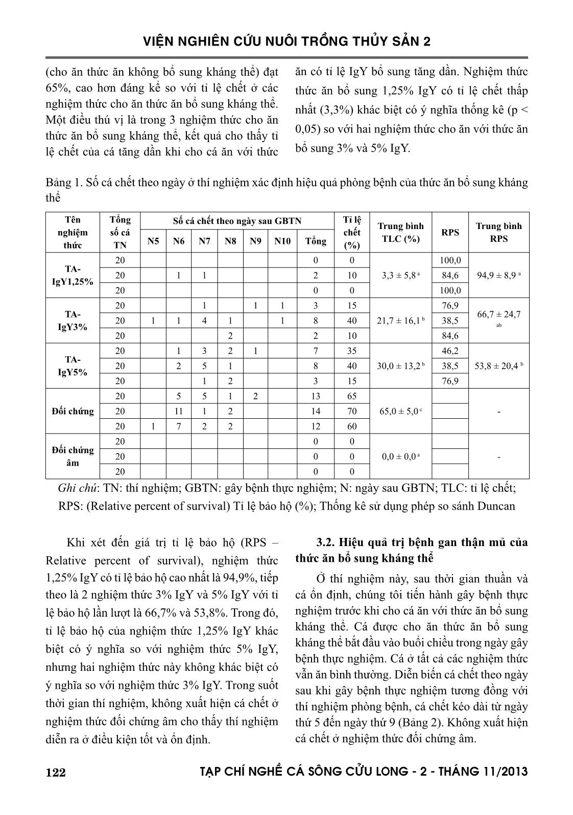 Thử nghiệm hiệu quả bảo vệ của thức ăn bổ sung kháng thể kháng E. ictaluri đối với bệnh gan thận mủ trên cá tra Pangasianodon hypophthalmus trang 5