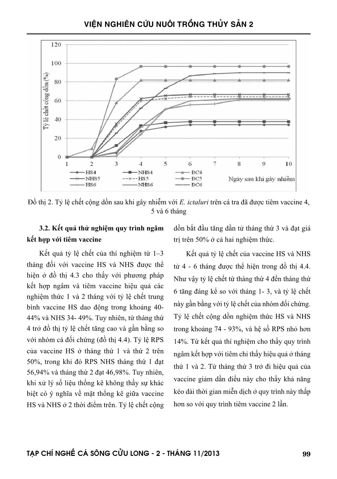 Độ dài miễn dịch của cá tra sau khi tiêm vaccine sốc nhiệt phòng bệnh gan thận mủ trang 7