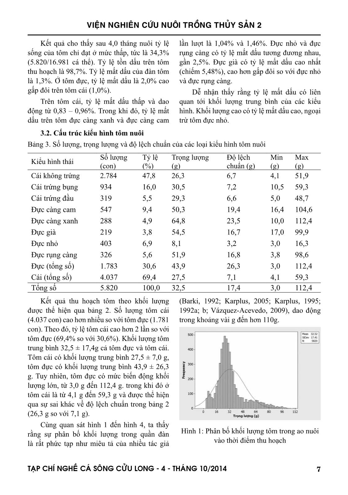 Tạp chí Nghề cá sông Cửu Long - Số 04/2014 trang 7