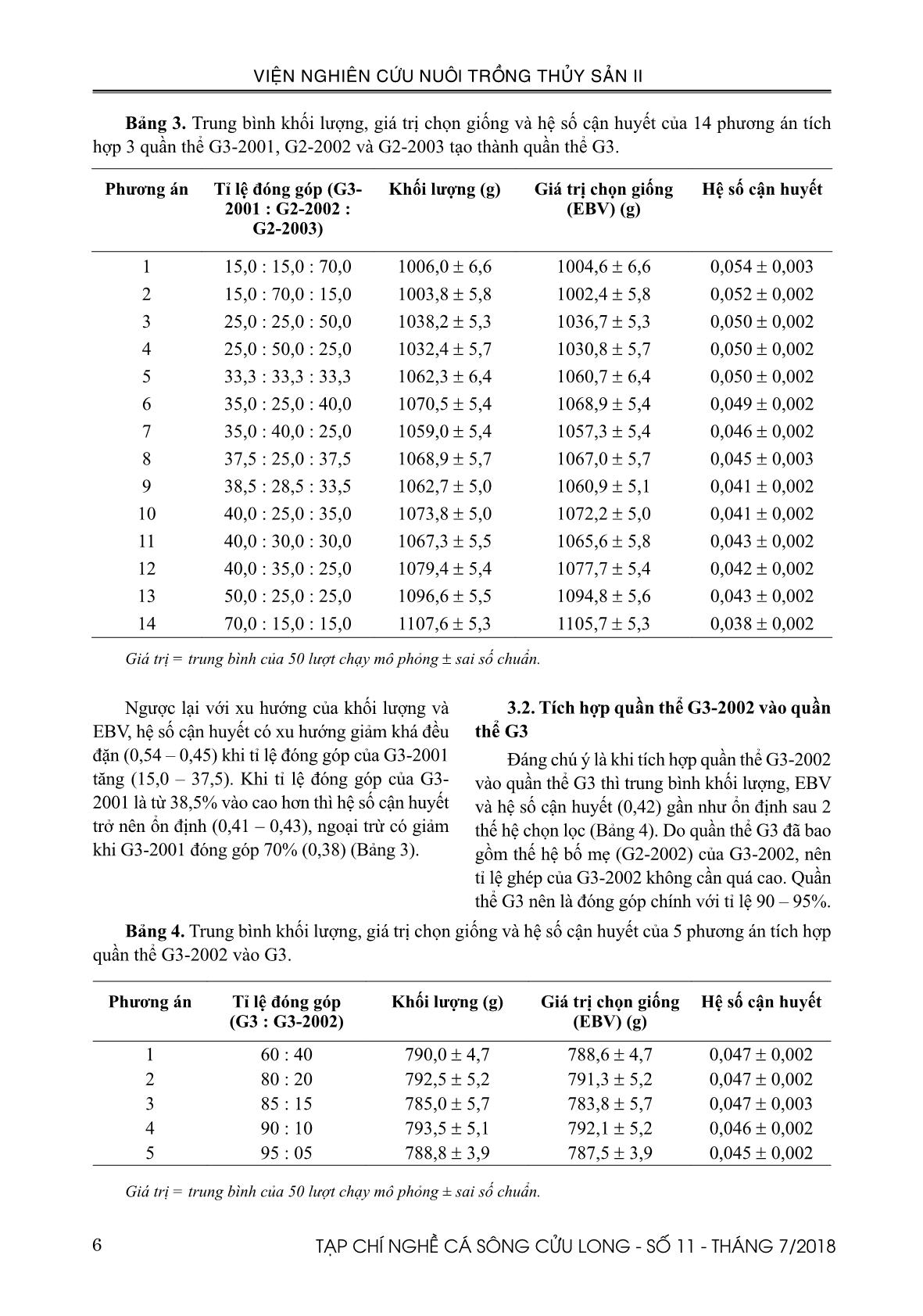 Tạp chí Nghề cá sông Cửu Long - Số 11 - Tháng 7/2018 trang 6