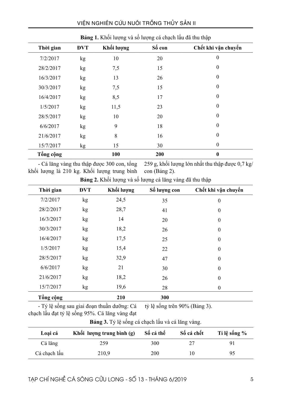 Tạp chí Nghề cá sông Cửu Long - Số 13 - Tháng 6/2019 trang 5