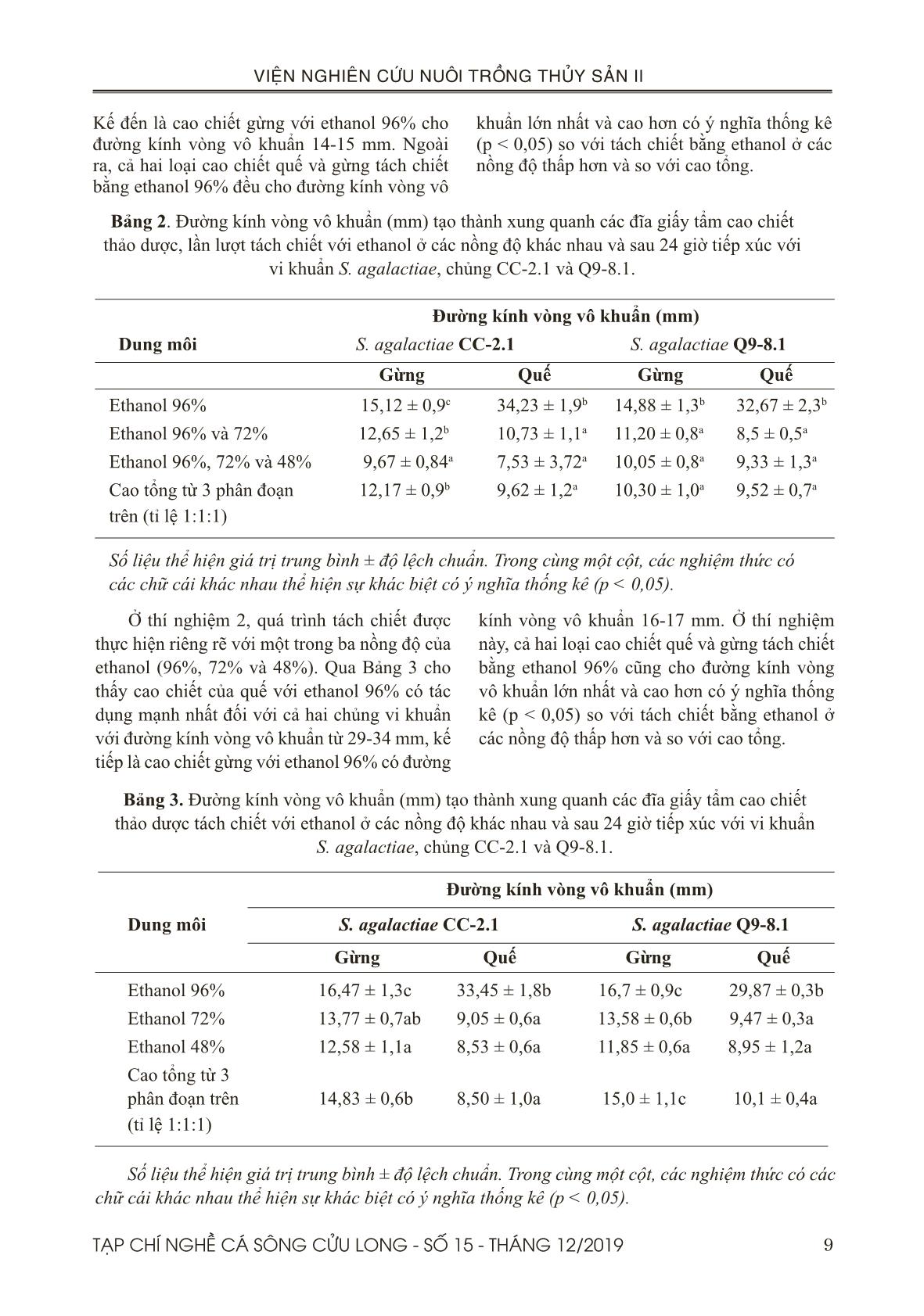 Tạp chí Nghề cá sông Cửu Long - Số 15 - Tháng 12/2019 trang 9