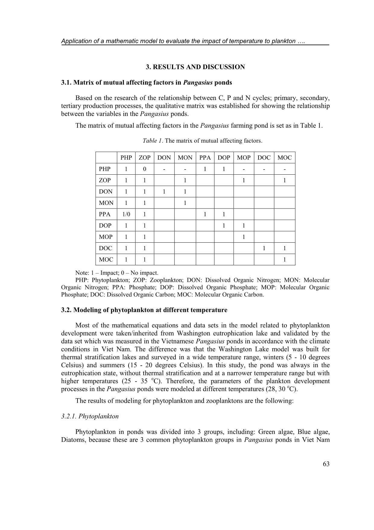 Application of a mathematic model to evaluate the impact of temperature to plankton development processes in the pangasius (Pangasianodon hypophthalmus) production pond in Viet Nam trang 5