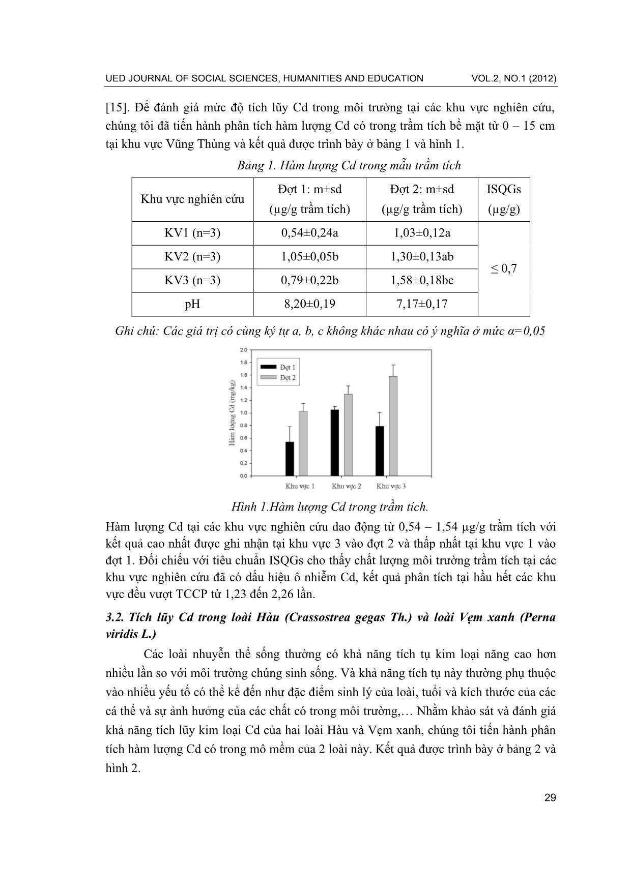 Đánh giá hàm lượng cadmium (CD) tích lũy trong trầm tích và một số loài hai mảnh vỏ tại Vũng Thùng, thành phố Đà Nẵng trang 3