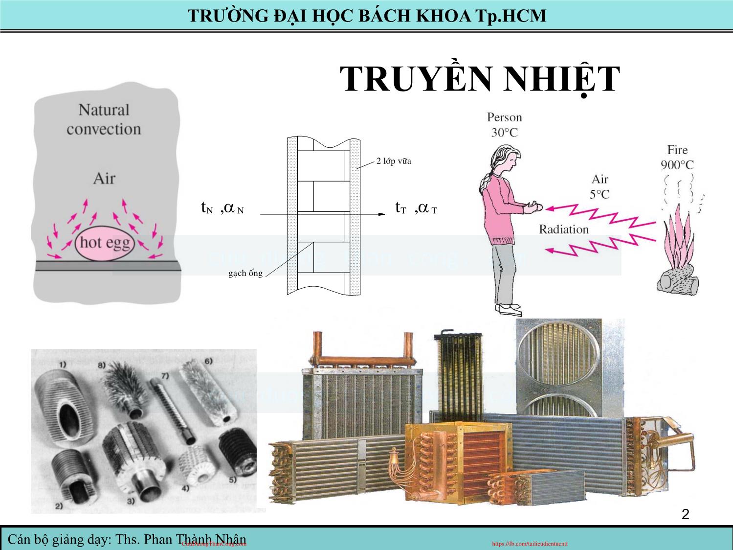 Bài giảng Truyền nhiệt - Chương 1: Tổng quan về truyền nhiệt - Phan Thành Nhân trang 2