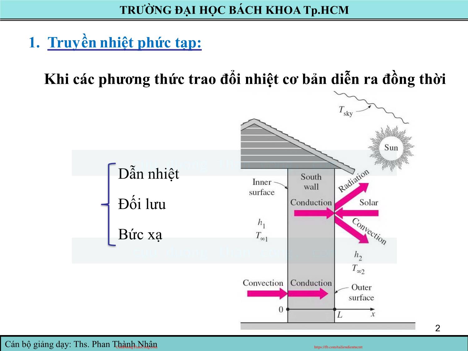 Bài giảng Truyền nhiệt - Chương 8: Thiết bị trao đổi nhiệt - Phan Thành Nhân trang 2