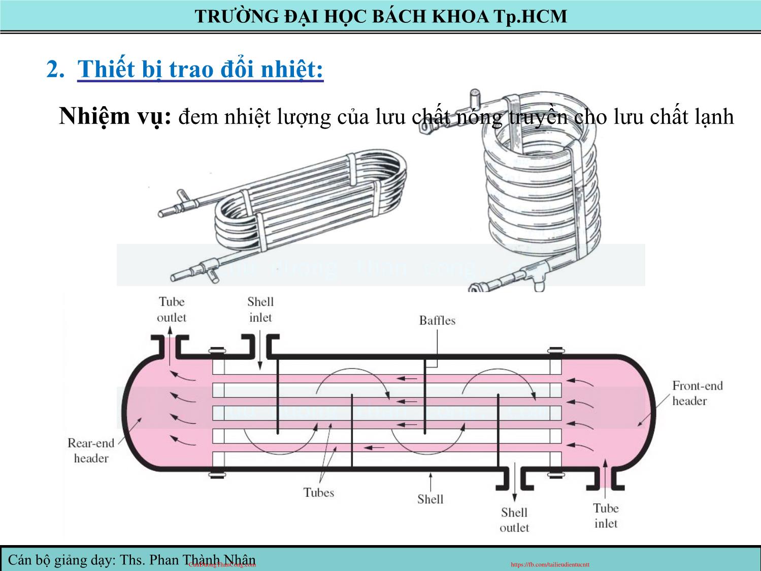 Bài giảng Truyền nhiệt - Chương 8: Thiết bị trao đổi nhiệt - Phan Thành Nhân trang 3