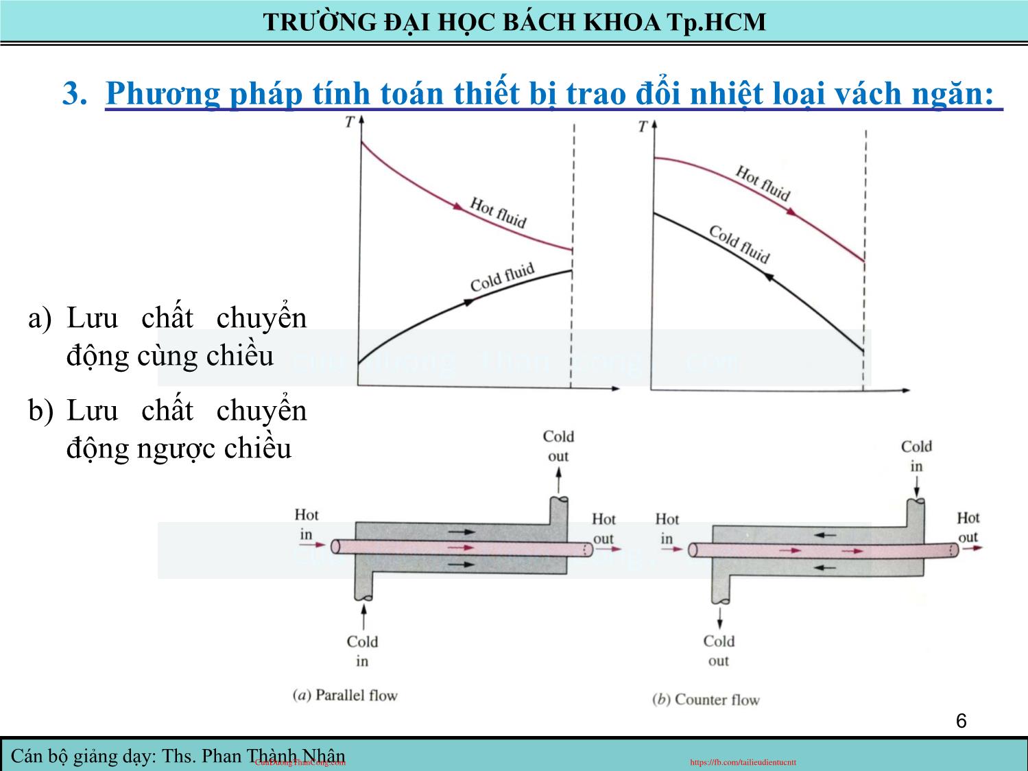 Bài giảng Truyền nhiệt - Chương 8: Thiết bị trao đổi nhiệt - Phan Thành Nhân trang 6