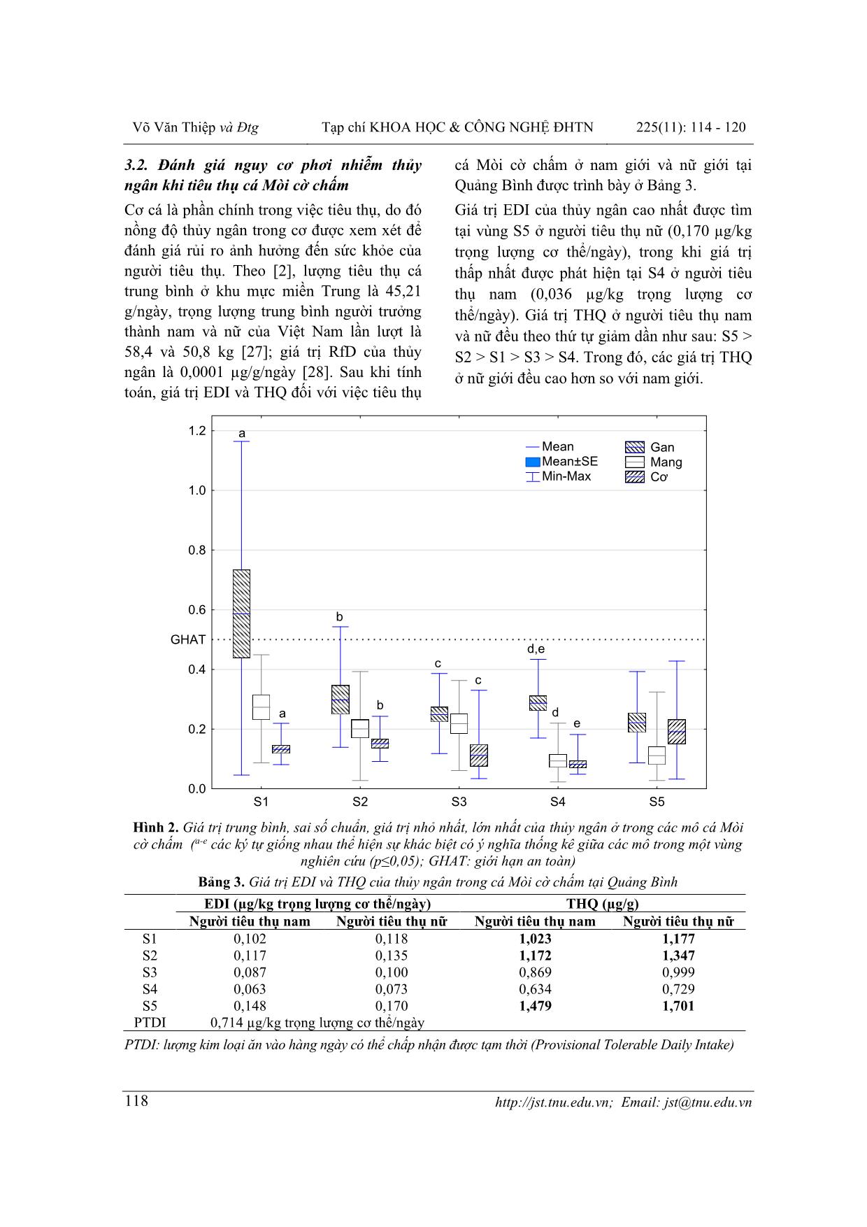 Đánh giá mức độ rủi ro của thủy ngân khi tiêu thụ cá mòi cờ chấm (Konosirus punctatus schlegel, 1846) ở tỉnh Quảng Bình trang 5