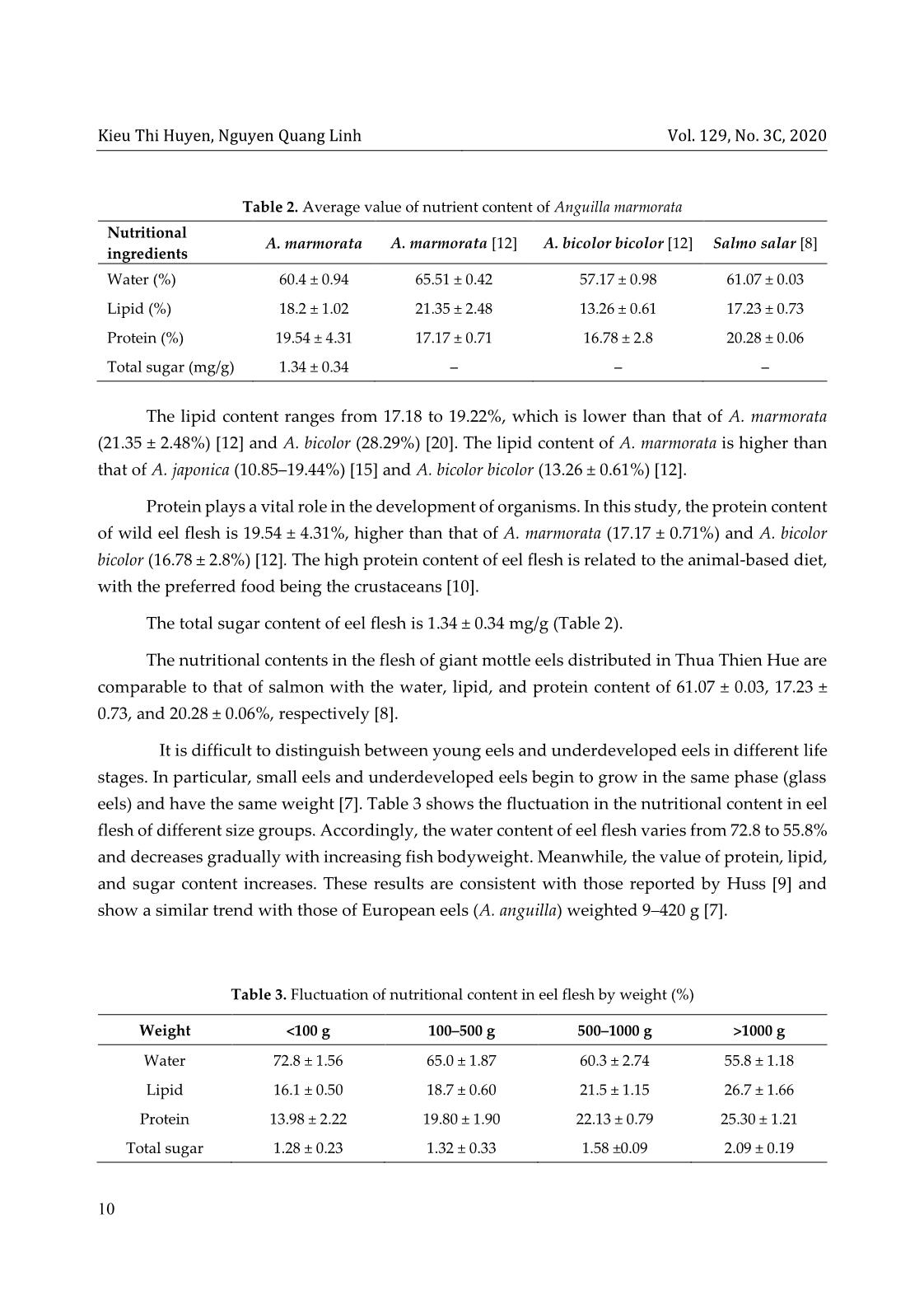 Nutritional composition and lipid content of skin and muscle of wild giant mottle eels anguilla marmorata in Thua Thien Hue, Vietnam trang 6