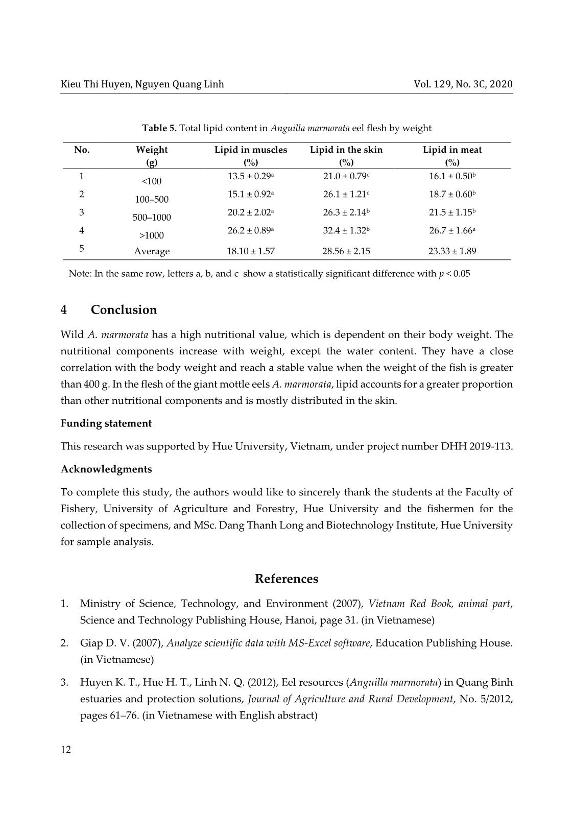 Nutritional composition and lipid content of skin and muscle of wild giant mottle eels anguilla marmorata in Thua Thien Hue, Vietnam trang 8