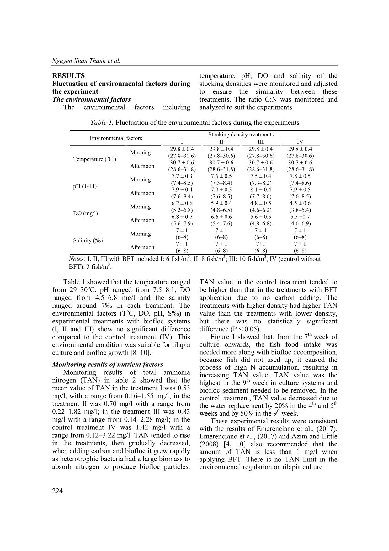 Effects of stocking density on growth and survival of tilapia cultured in biofloc technology system in brackish water trang 4