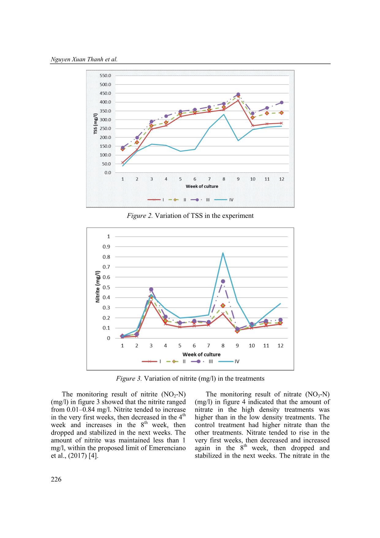 Effects of stocking density on growth and survival of tilapia cultured in biofloc technology system in brackish water trang 6