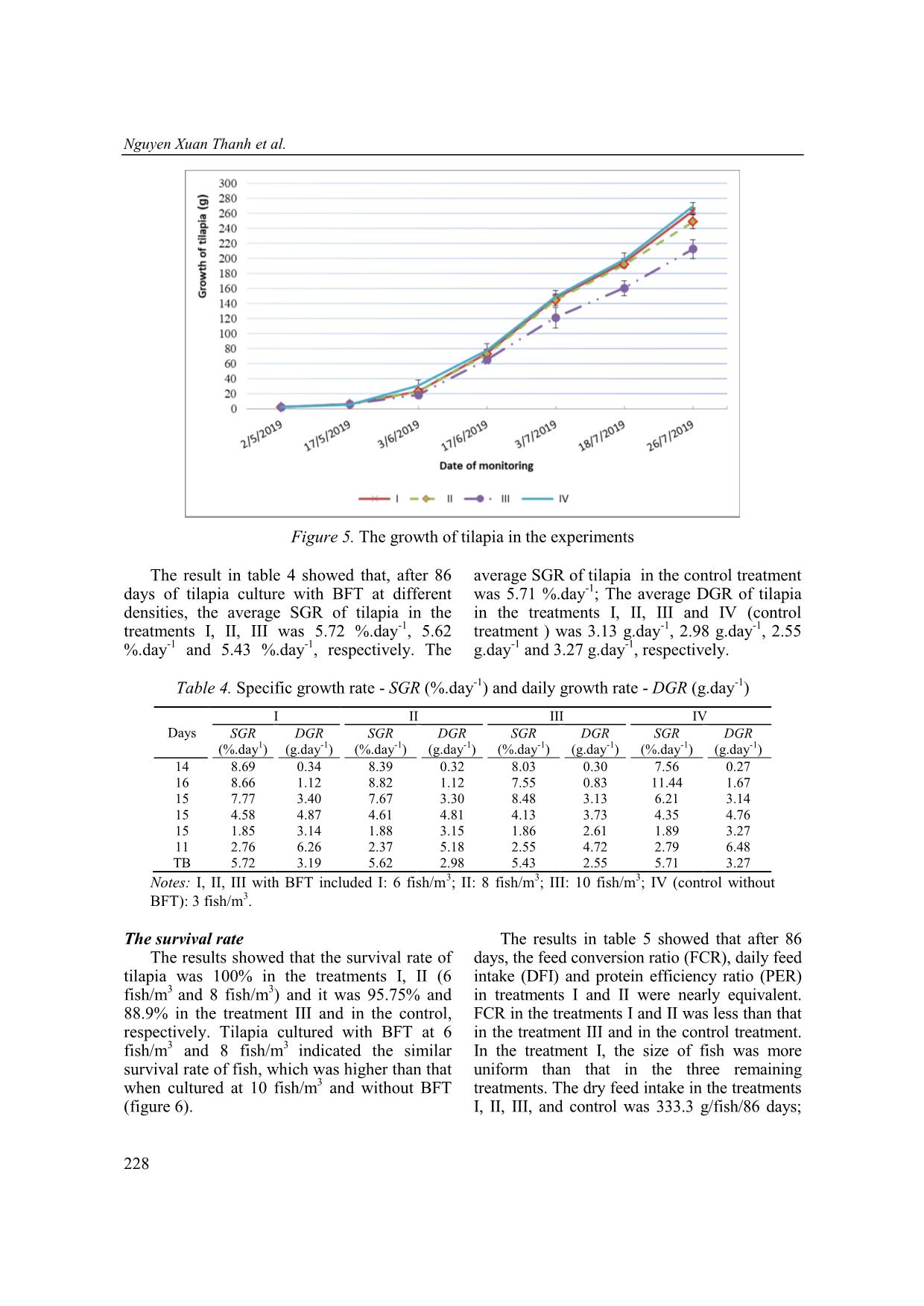 Effects of stocking density on growth and survival of tilapia cultured in biofloc technology system in brackish water trang 8