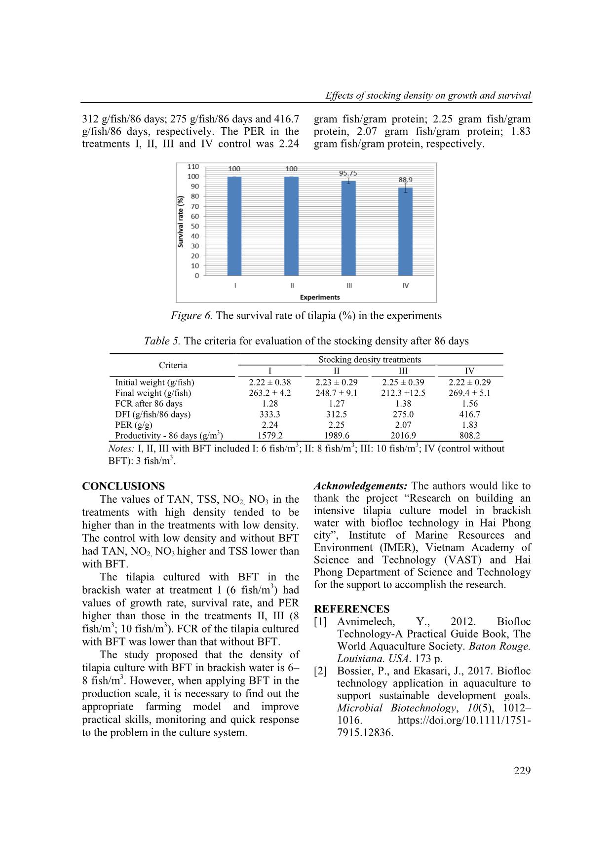 Effects of stocking density on growth and survival of tilapia cultured in biofloc technology system in brackish water trang 9