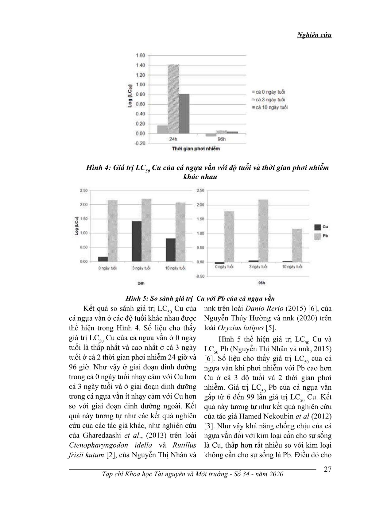 Xác định giá trị LC50 đồng đối với cá ngựa vằn (Danio rerio) ở giai đoạn phối và ấu trùng trang 4