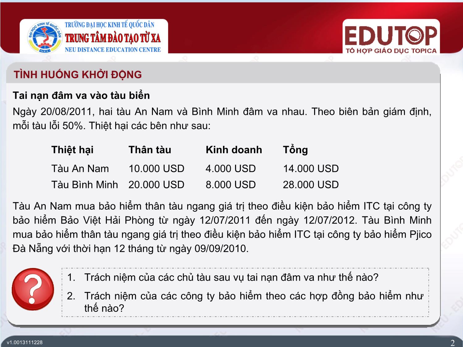 Bài giảng Bảo hiểm thương mại - Bài 2, Phần 1: Bảo hiểm hàng hải - Nguyễn Thị Lệ Huyền trang 2