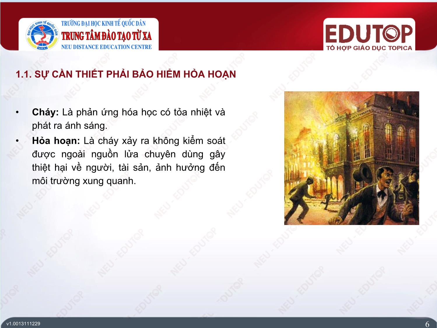 Bài giảng Bảo hiểm thương mại - Bài 4: Bảo hiểm hỏa hoạn - Nguyễn Thị Lệ Huyền trang 6