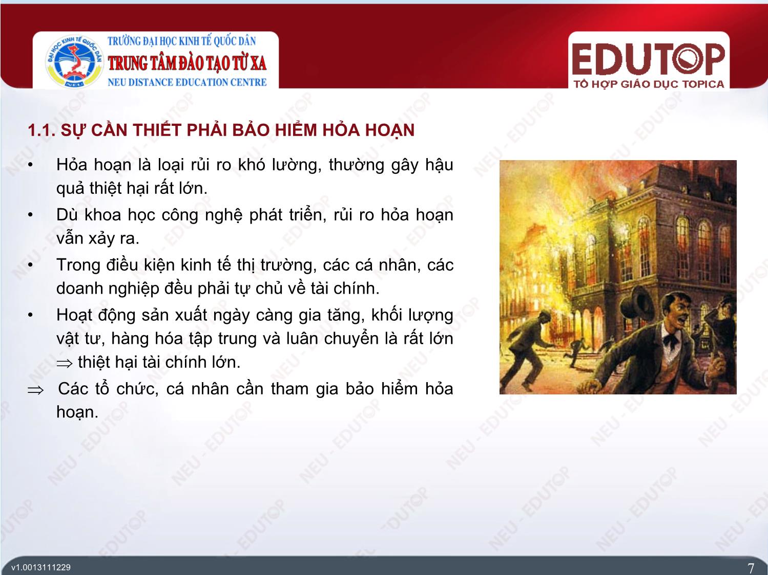 Bài giảng Bảo hiểm thương mại - Bài 4: Bảo hiểm hỏa hoạn - Nguyễn Thị Lệ Huyền trang 7