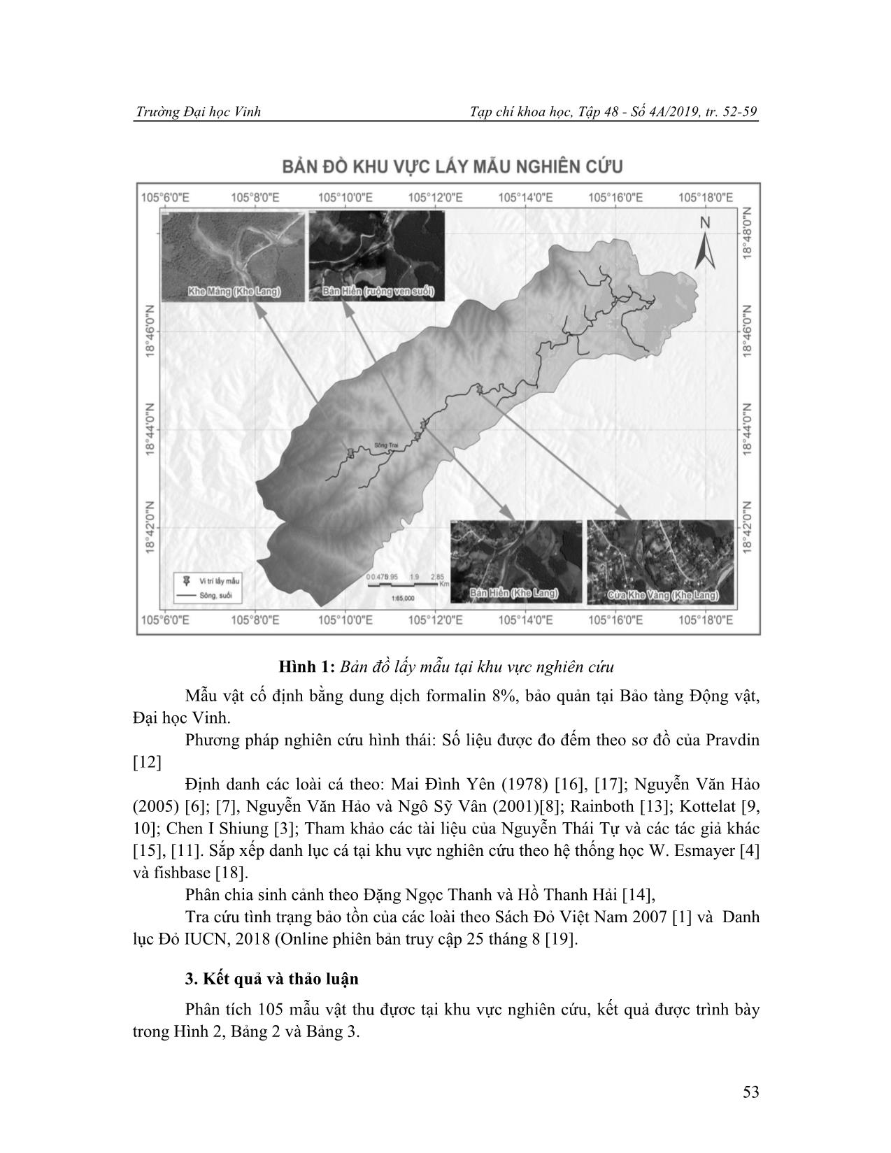 Dẫn liệu về thành phần loài cá ở Khe Lang, huyện Thanh Chương, tỉnh Nghệ An trang 2