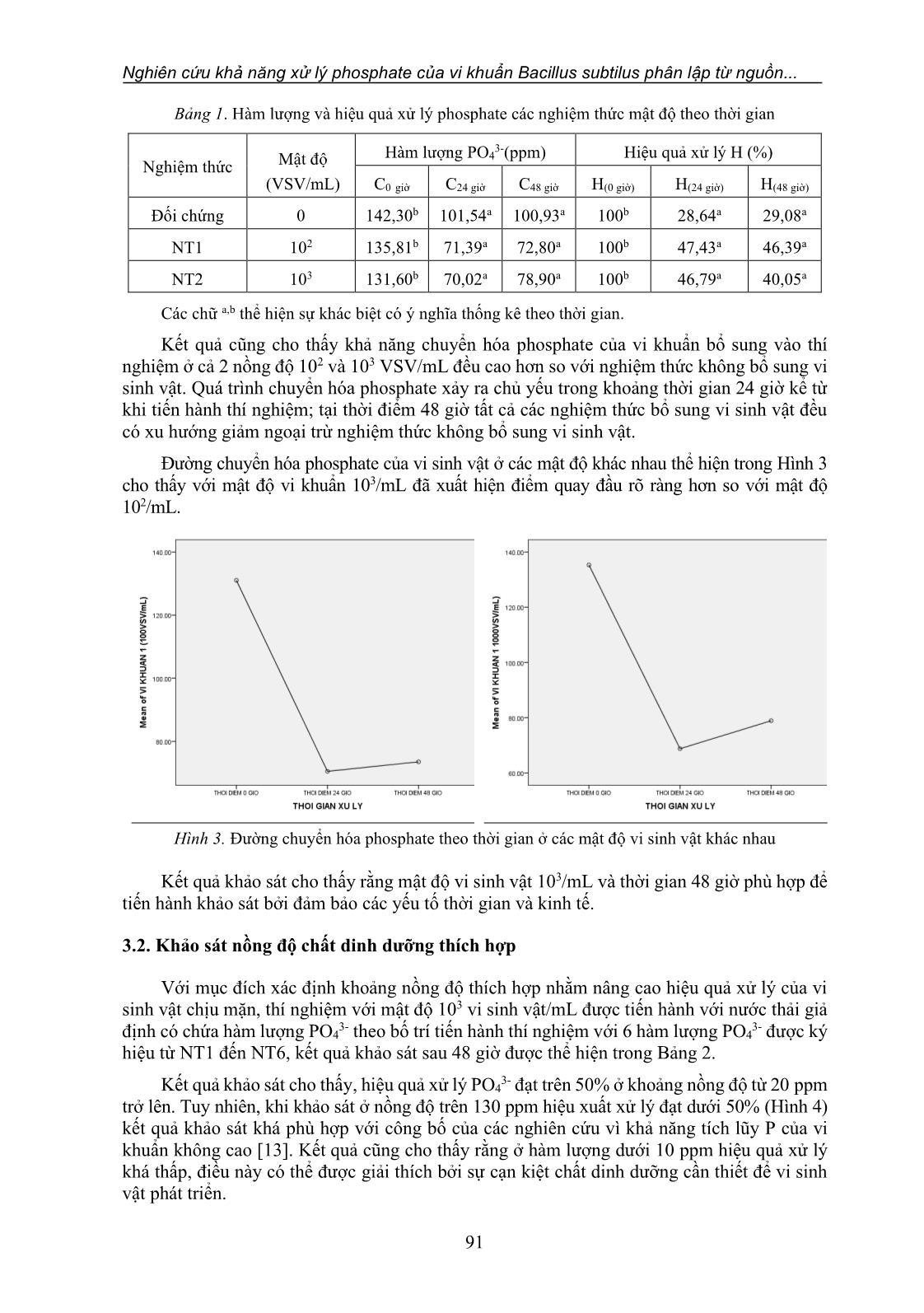 Nghiên cứu khả năng xử lý phosphate của vi khuẩn Bacillus subtilus phân lập từ nguồn nước thải chế biến thủy sản trang 5