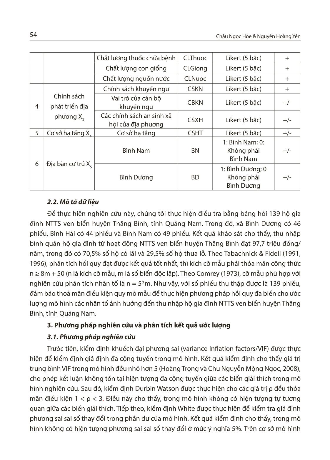 Nhân tố ảnh hưởng đến thu nhập hộ gia đình nuôi trồng thủy sản ven biển huyện Thăng Bình, tỉnh Quảng Nam trang 5