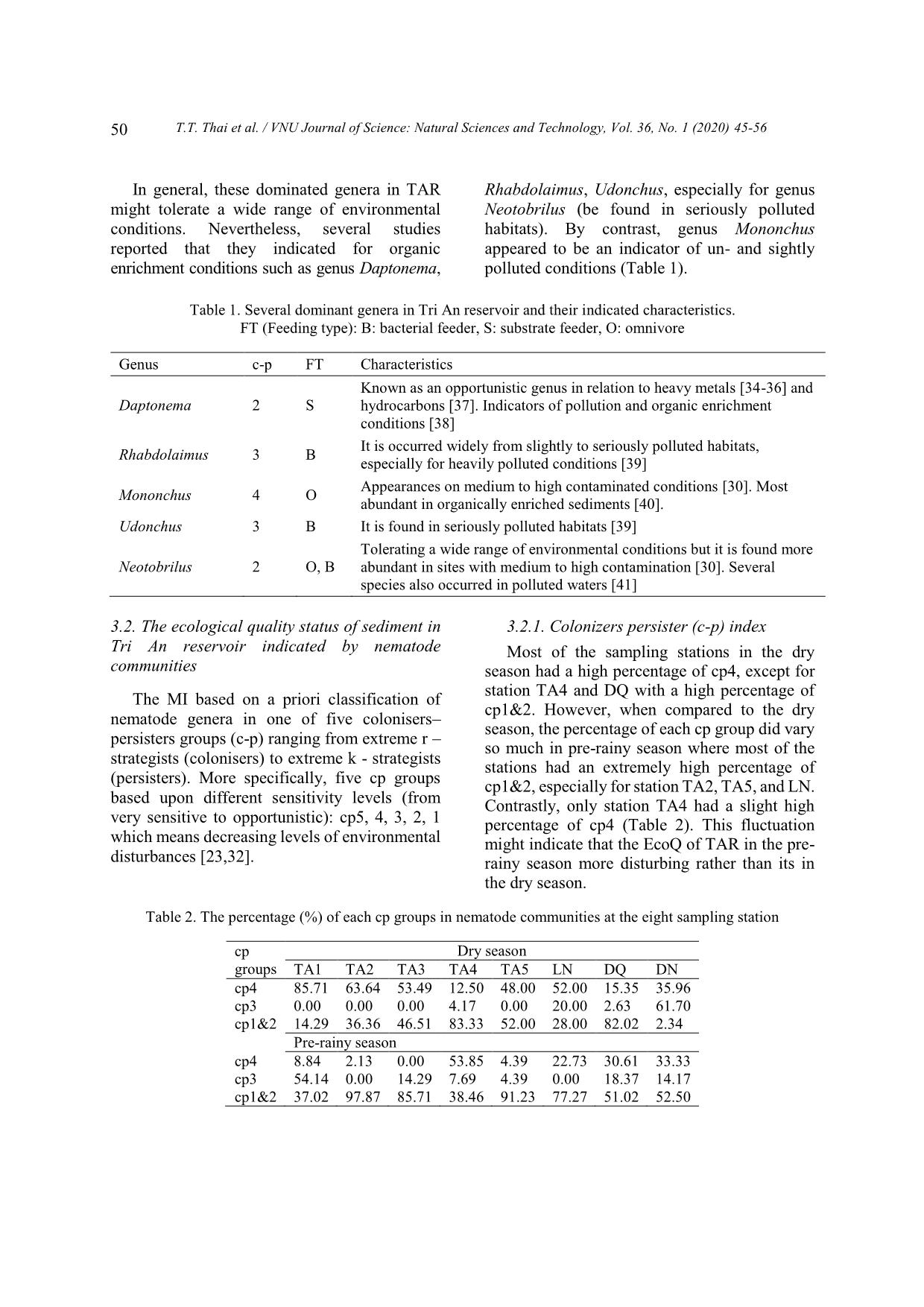 Assessing changes in ecological quality status of sediment in Tri An reservoir (Southeast Vietnam) by using indicator of nematode communities trang 6