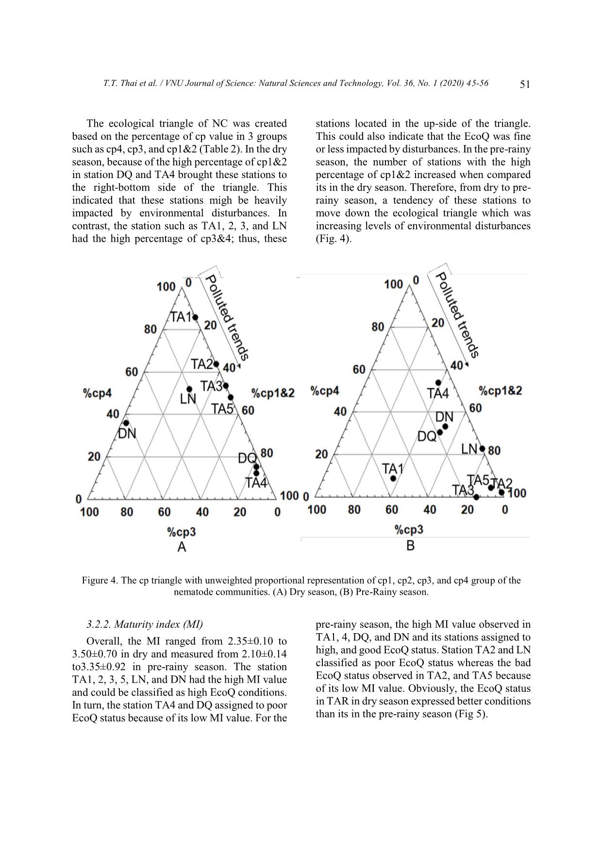 Assessing changes in ecological quality status of sediment in Tri An reservoir (Southeast Vietnam) by using indicator of nematode communities trang 7