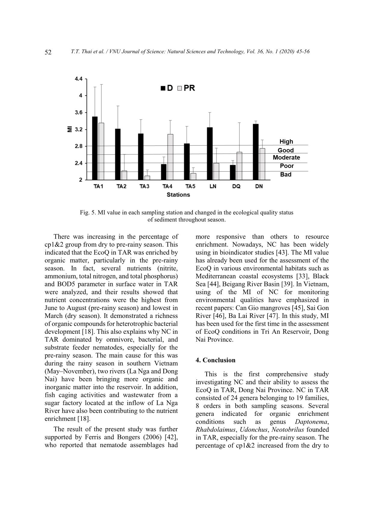 Assessing changes in ecological quality status of sediment in Tri An reservoir (Southeast Vietnam) by using indicator of nematode communities trang 8