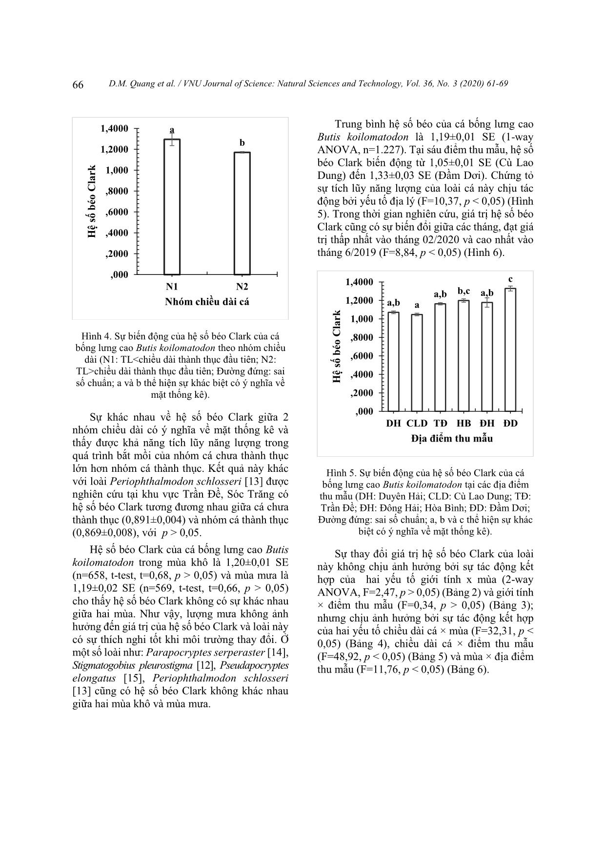 The digestive tract morphology and clark index of mud sleeper butis koilomatodon living in some coastal and estuarine areas belonging to Tra Vinh, Soc Trang, Bac Lieu and Ca Mau trang 6